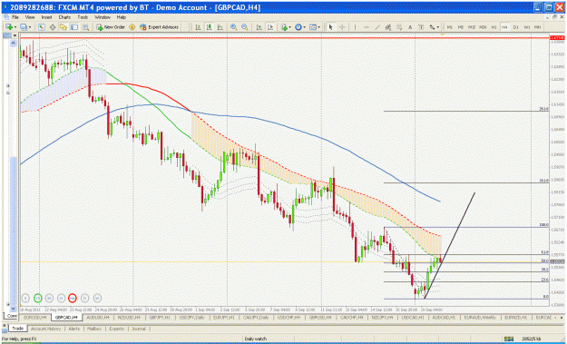 Click to Enlarge

Name: gbpcad.gif
Size: 59 KB