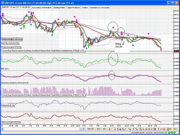 Click to Enlarge

Name: gbpjpy14_jan.JPG
Size: 198 KB