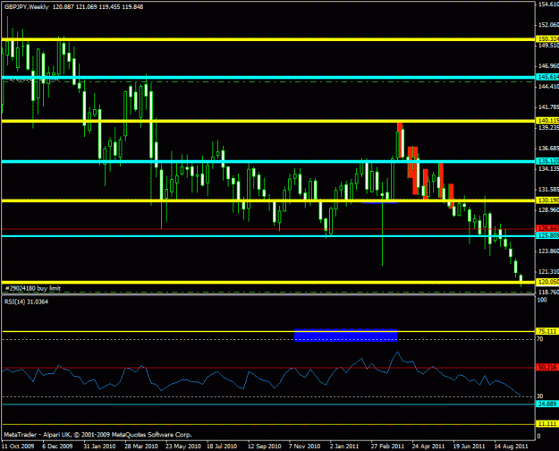 Click to Enlarge

Name: 2nd leg - gbpjpy.gif
Size: 21 KB