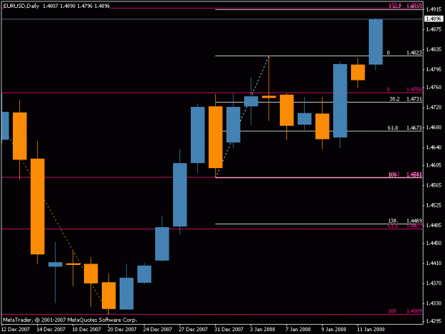 Click to Enlarge

Name: euro daily conf.gif
Size: 11 KB