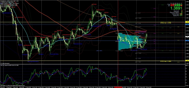 Click to Enlarge

Name: eurusd-h1 div.jpg
Size: 173 KB