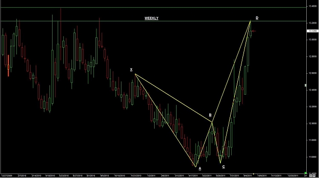 Click to Enlarge

Name: WTFOREX02 20-Sep 07.19.jpg
Size: 88 KB