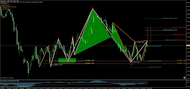 Click to Enlarge

Name: eurusd-h1.jpg
Size: 112 KB