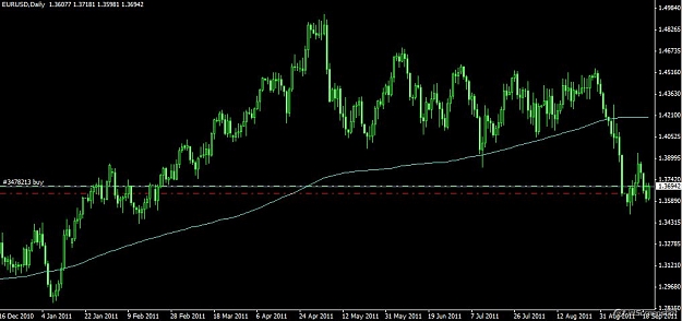 Click to Enlarge

Name: 2011-09-20_19-38_OANDA.jpg
Size: 67 KB