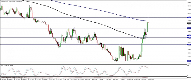 Click to Enlarge

Name: usdsgd 20sept001.jpg
Size: 105 KB
