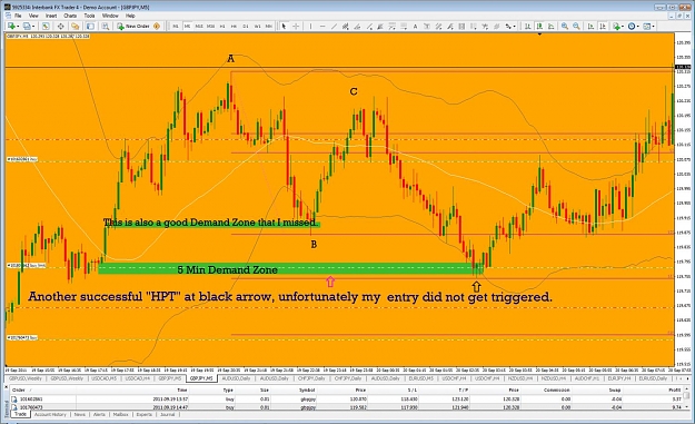 Click to Enlarge

Name: 09.1811 gbpjpy hpt.jpg
Size: 193 KB