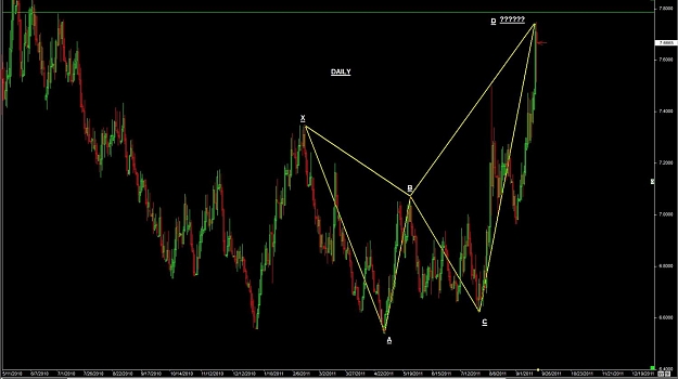 Click to Enlarge

Name: WTFOREX08 20-Sep 08.00.jpg
Size: 89 KB
