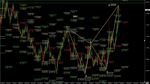Click to Enlarge

Name: WTFOREX11 20-Sep 08.01.jpg
Size: 157 KB