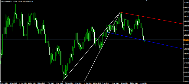 Click to Enlarge

Name: Cable Weekly simple 21 9 2011.png
Size: 36 KB