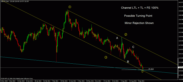 Click to Enlarge

Name: gbpjpy.gif
Size: 26 KB