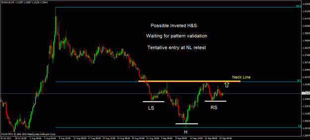 Click to Enlarge

Name: euraud.gif
Size: 22 KB
