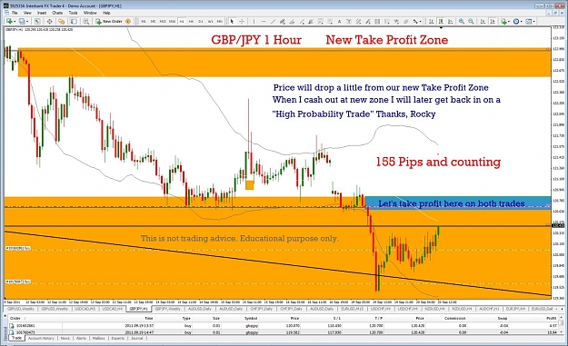 Click to Enlarge

Name: 09.1811 gbpjpy.jpg
Size: 195 KB