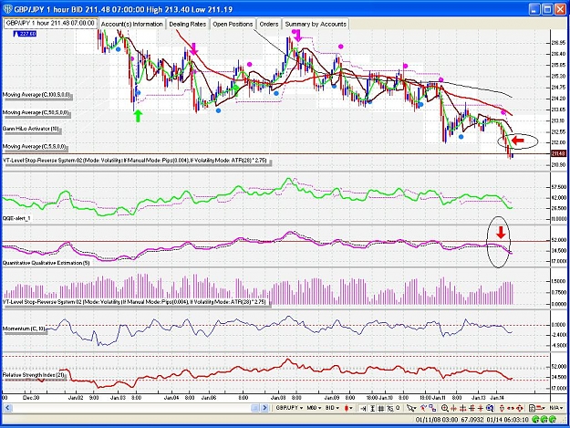 Click to Enlarge

Name: gbpjpy14_jan.JPG
Size: 210 KB