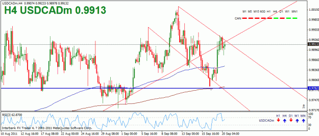 Click to Enlarge

Name: usdcad h1.gif
Size: 25 KB