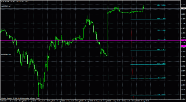 Click to Enlarge

Name: eurchf4h_01.gif
Size: 37 KB