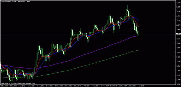 Click to Enlarge

Name: charts.gif
Size: 20 KB