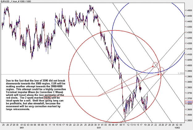 Click to Enlarge

Name: EURUSD_H1.jpg
Size: 152 KB