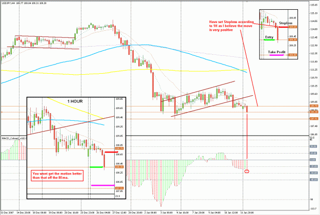 Click to Enlarge

Name: UsdJpy.GIF
Size: 46 KB
