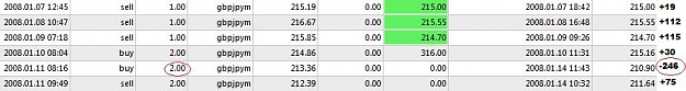 Click to Enlarge

Name: 07-11.01.08_Trades.jpg
Size: 30 KB