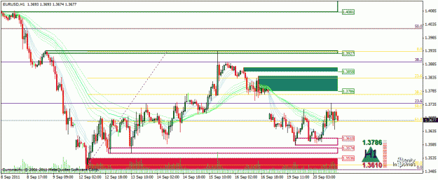 Click to Enlarge

Name: fibo 61.8.gif
Size: 29 KB