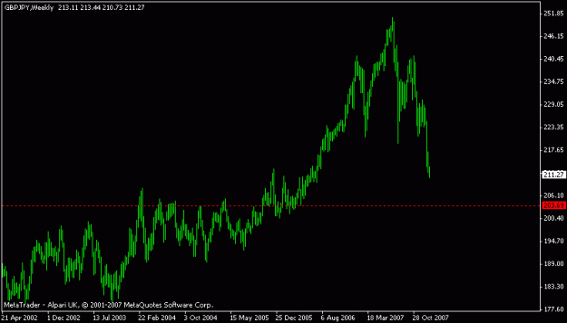 Click to Enlarge

Name: gbpjpy.gif
Size: 9 KB