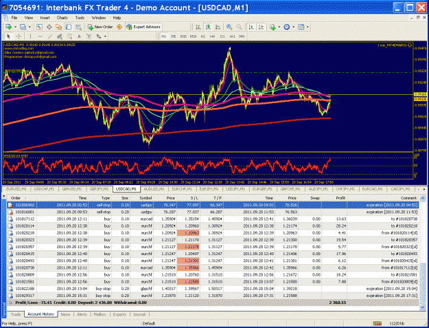 Click to Enlarge

Name: 2011-09-20_all good trade.gif
Size: 77 KB
