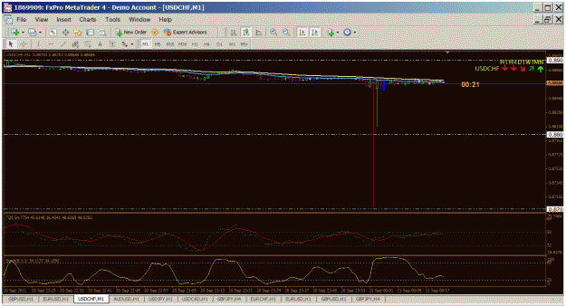 Click to Enlarge

Name: usdchf.gif
Size: 43 KB