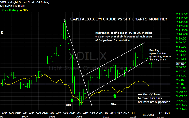 Click to Enlarge

Name: crude-monthly1-19.png
Size: 26 KB