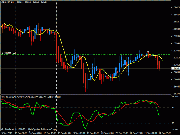Click to Enlarge

Name: gbp 1hr.gif
Size: 19 KB
