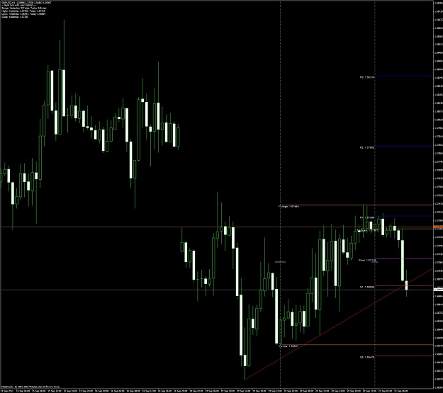 Click to Enlarge

Name: 21gbpusd1h.jpg
Size: 133 KB