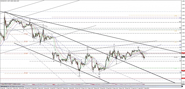 Click to Enlarge

Name: eurusd_m15_21.09.11.jpg
Size: 193 KB