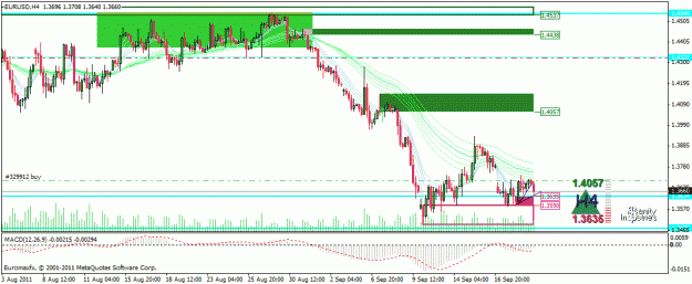 Click to Enlarge

Name: double bottom.gif
Size: 29 KB