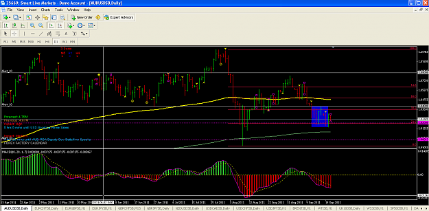 Click to Enlarge

Name: AUDUSD_possible_short_.png
Size: 81 KB