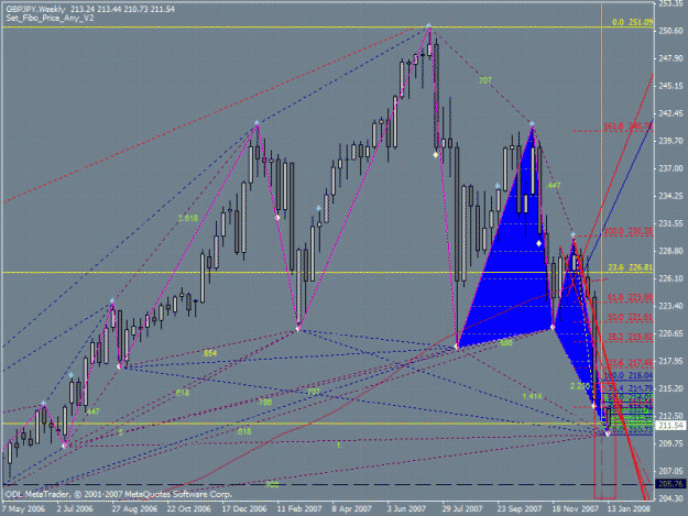 Click to Enlarge

Name: gbp.gif
Size: 44 KB