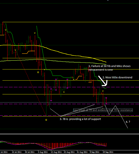 Click to Enlarge

Name: AUDJPY_2011-09-21_1000.png
Size: 32 KB
