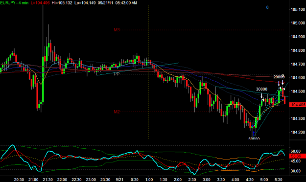 Click to Enlarge

Name: EURJPY1.png
Size: 30 KB