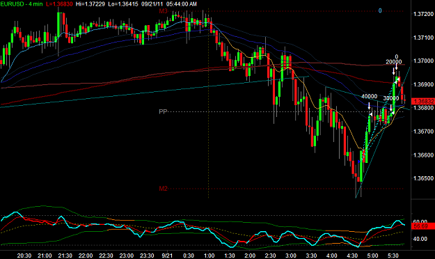 Click to Enlarge

Name: EURUSD1.png
Size: 31 KB