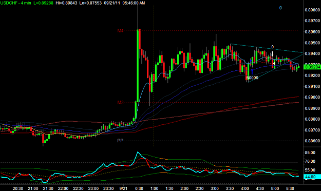 Click to Enlarge

Name: USDCHF1.png
Size: 28 KB
