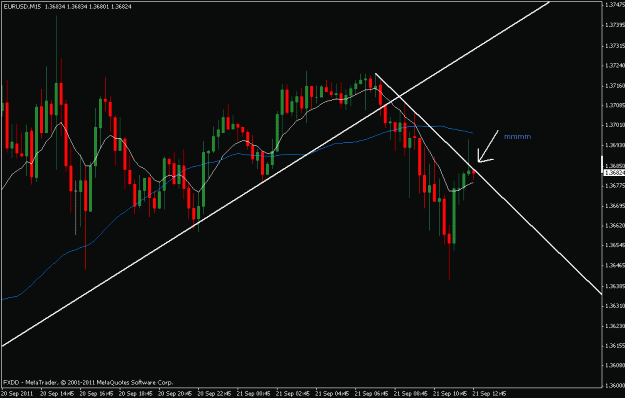 Click to Enlarge

Name: eur.gif
Size: 18 KB