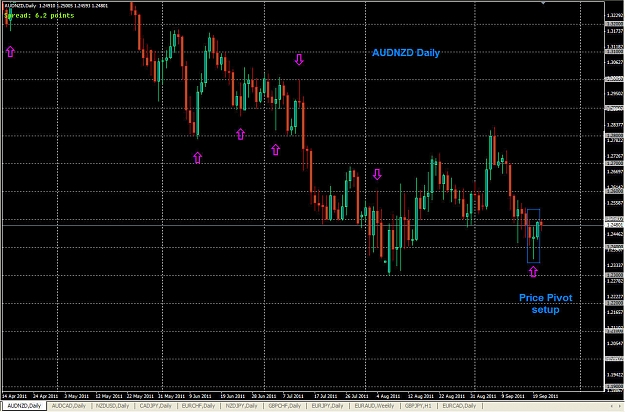 Click to Enlarge

Name: chart2.jpg
Size: 189 KB