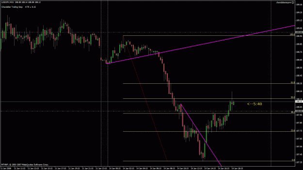 Click to Enlarge

Name: usd_jpy_15min.gif
Size: 25 KB