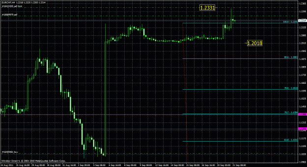 Click to Enlarge

Name: eurchf4h_02.gif
Size: 37 KB