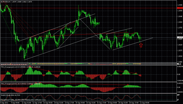 Click to Enlarge

Name: chart.gif
Size: 33 KB
