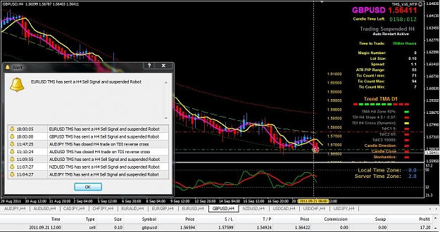Click to Enlarge

Name: 09-21 H4 GOTrader.jpg
Size: 136 KB