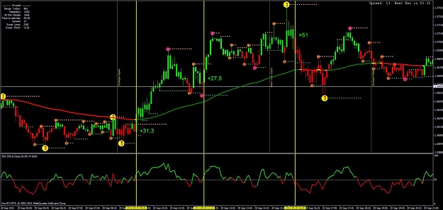 Click to Enlarge

Name: ema & rsi intraday m15 system - 20110916.jpg
Size: 115 KB