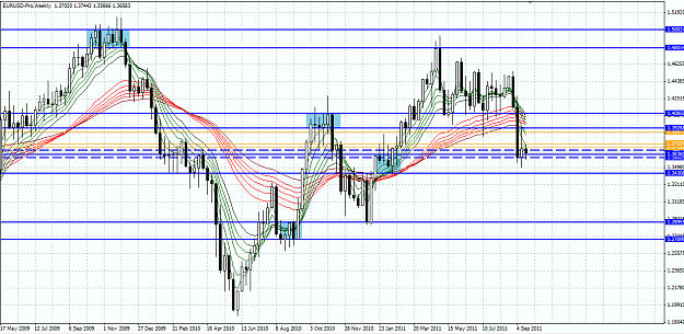Click to Enlarge

Name: eurusd weekly t.png
Size: 63 KB