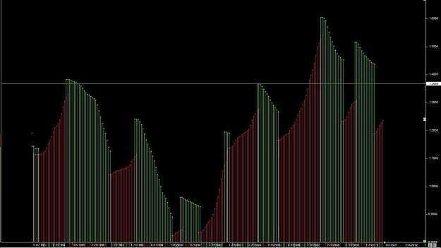 Click to Enlarge

Name: WTFOREX17 21-Sep 09.03.jpg
Size: 140 KB