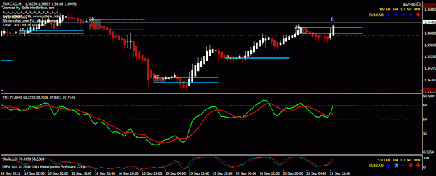 Click to Enlarge

Name: eurcad.gif
Size: 22 KB