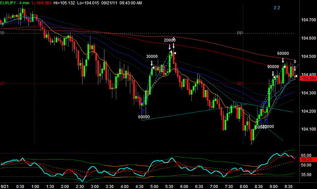 Click to Enlarge

Name: EURJPY2.png
Size: 35 KB