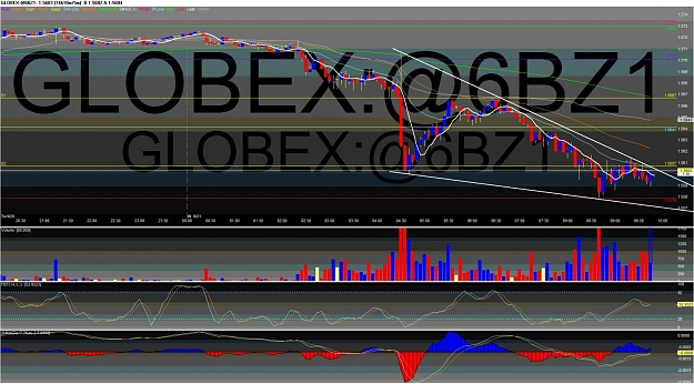 Click to Enlarge

Name: Chart of GLOBEX~@6BZ1.jpg
Size: 174 KB